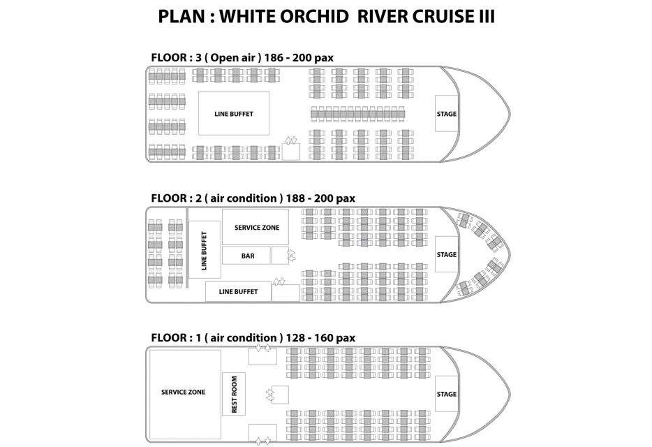 Bangkok: 2-Hour Dinner & Shows on White Orchid River Cruise - Key Things I’d Pay Attention To