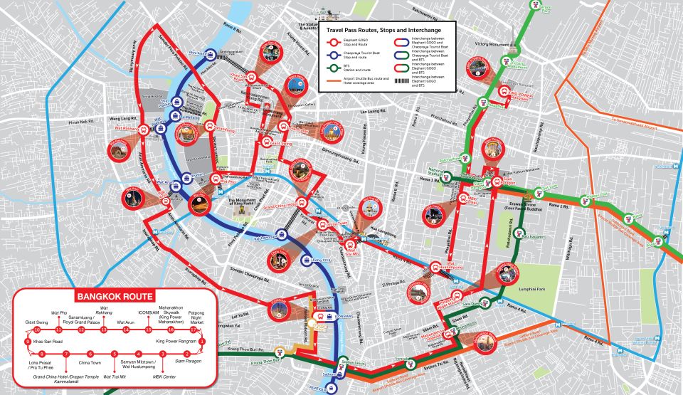 Bangkok: Hop-On Hop-Off Bus with 24, 48 or 72-Hour Validity - Stop-by-stop: Siam, markets, and first-time orientation